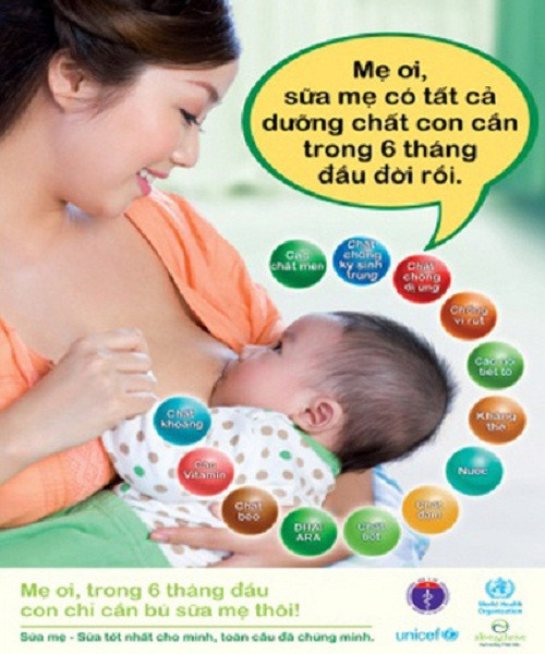 Sữa mẹ: "Liều thuốc" phòng bệnh cả cuộc đời cho con ảnh 1 Sữa mẹ: