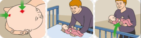 Cách bế trẻ sơ sinh chuẩn nhất dành cho những người lần đầu làm mẹ - Ảnh 2 Cach be tre so sinh chuan nhat danh cho nhung nguoi lan dau lam me - Anh 2