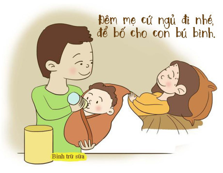 Không muốn cơ thể lão hóa nhanh sau sinh, hãy nhớ những điều sau - Ảnh 1 Khong muon co the lao hoa nhanh sau sinh, hay nho nhung dieu sau - Anh 1