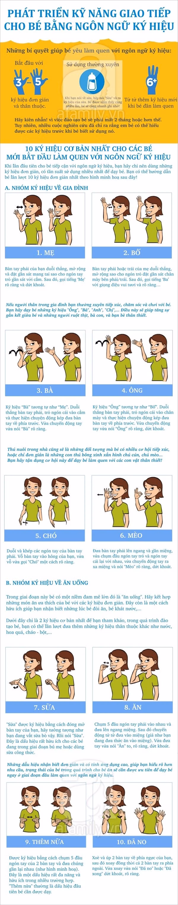 Giúp bố mẹ nói chuyện với bé chưa biết nói bằng kí hiệu 1
