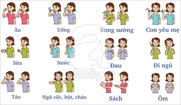 Giúp bố mẹ nói chuyện với bé chưa biết nói bằng kí hiệu 3