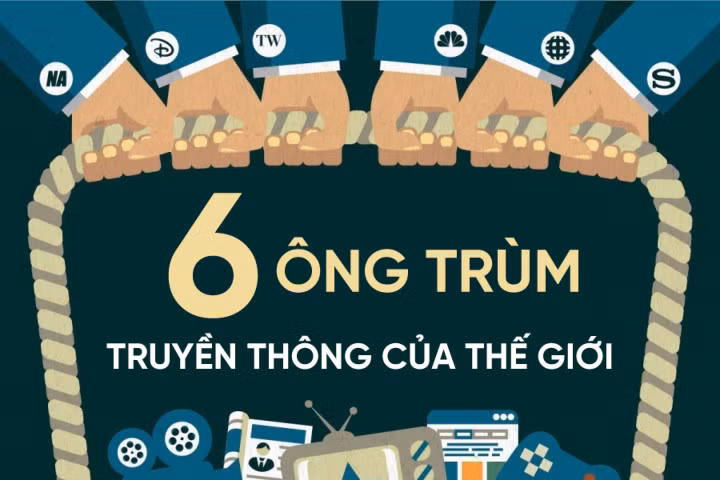 6 ông trùm truyền thông thế giới