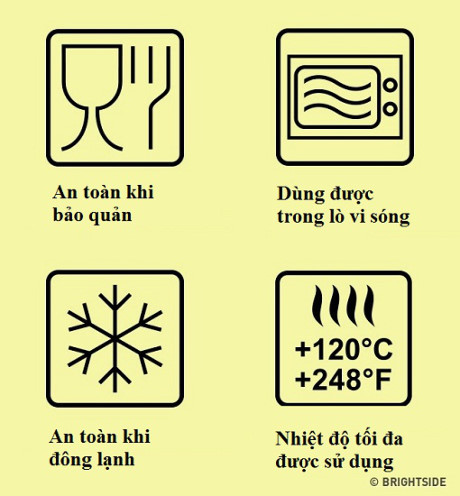 7 thói quen dễ dẫn bạn vào bệnh viện - Ảnh 3 7 thoi quen de dan ban vao benh vien - Anh 3