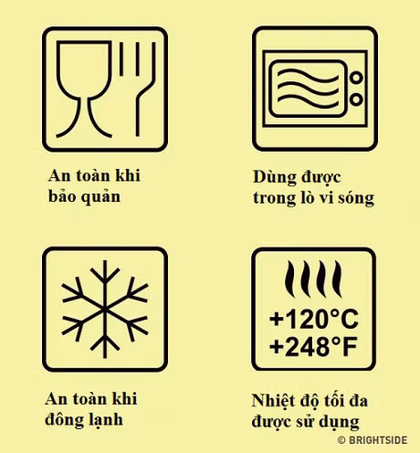 7 thoi quen de dan ban vao benh vien - Anh 3