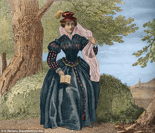 bí quyết làm đẹp xưa 