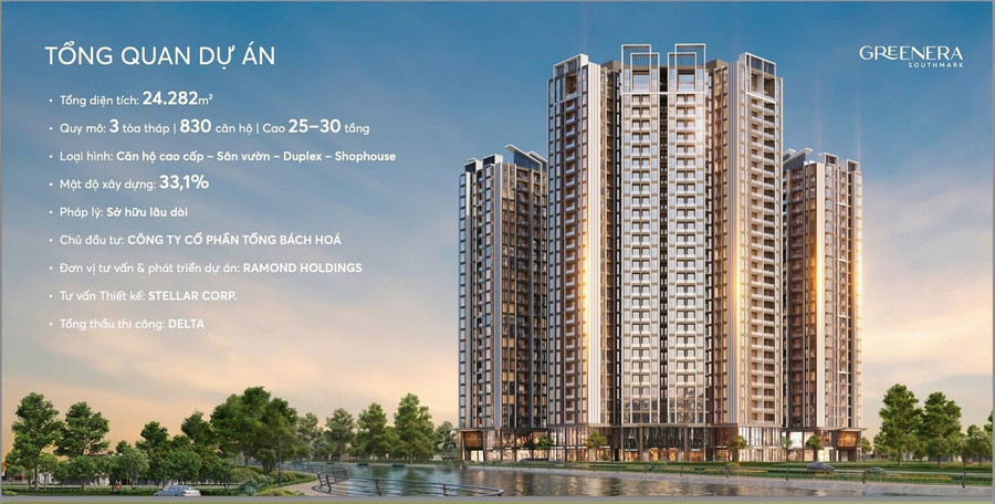 Tổng quan dự án Greenera Southmark. Ảnh: Đất Xanh Miền Bắc