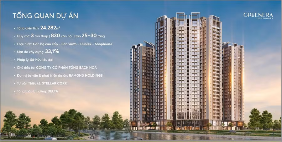 Tổng quan dự án Greenera Southmark. Ảnh: Đất Xanh Miền Bắc