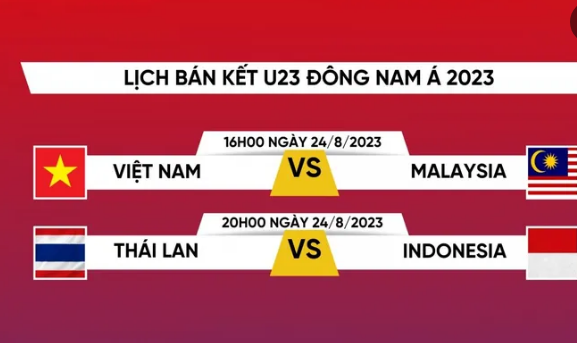 Lịch thi đấu bán kết U23 Đông Nam Á 2023.