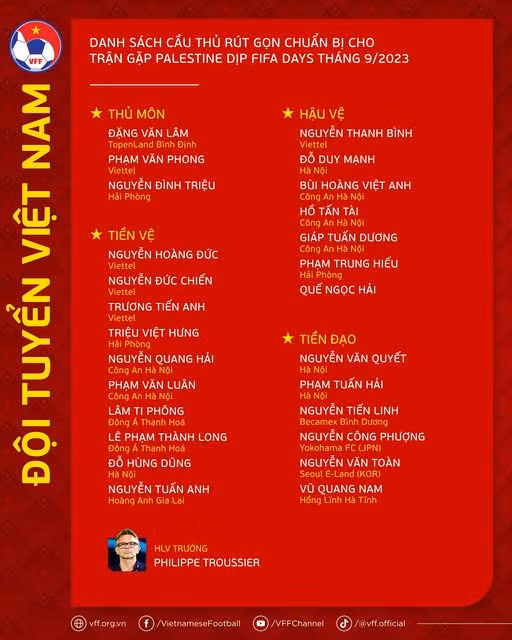 Danh sách tuyển Việt Nam đấu Palestine. Danh sách tuyển Việt Nam đấu Palestine.