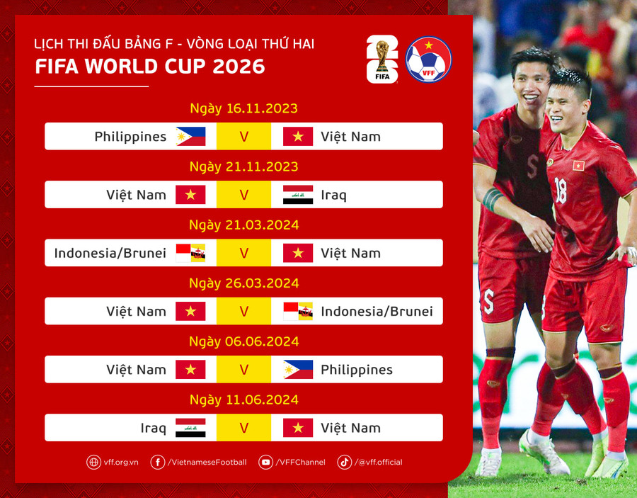Lịch thi đấu vòng loại World Cup 2026 của tuyển Việt Nam.