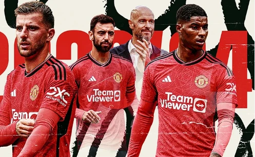 Man Utd dự kiến sẽ thanh lọc lực lượng ở giai đoạn tới.