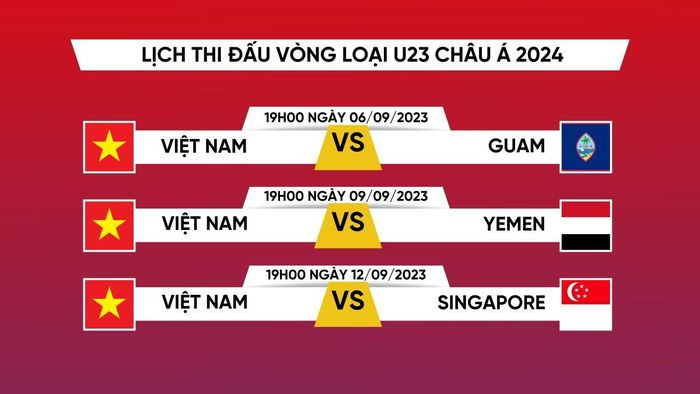 Lịch thi đấu vòng loại U23 châu Á 2024 của U23 Việt Nam.