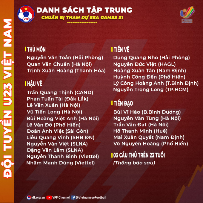 Hoàng Anh Gia Lai đóng góp một cầu thủ trong danh sách dự SEA Games 31.