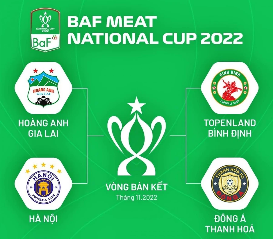 Lịch thi đấu vòng bán kết Cúp quốc gia 2022.