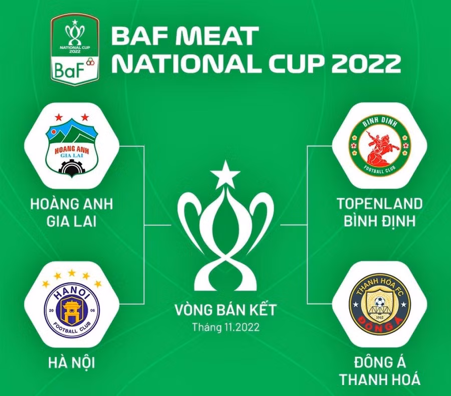 Lịch thi đấu vòng bán kết Cúp quốc gia 2022.