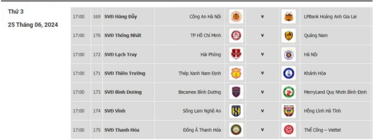 Lịch thi đấu vòng 25 V-League 2023/24. Lịch thi đấu vòng 25 V-League 2023/24.