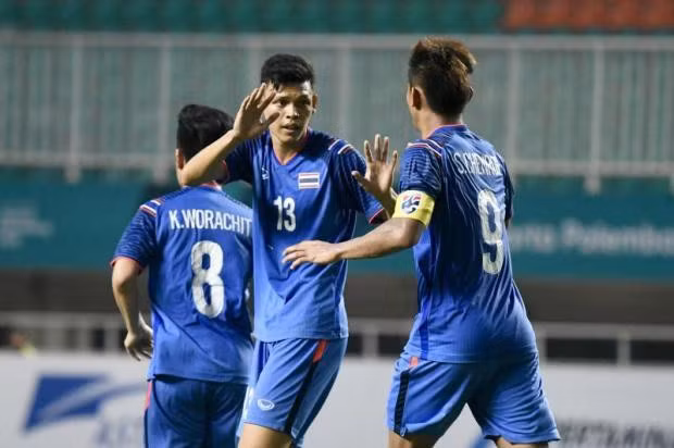 Olympic Thái Lan quyết tâm tiến xa tại Asiad 19.
