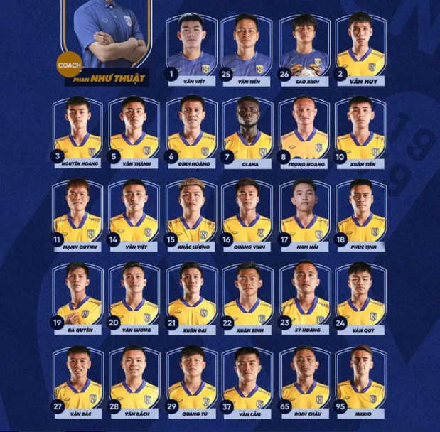 Đội hình dự V-League 2023/2024 của CLB Sông Lam Nghệ An. Đội hình dự V-League 2023/2024 của CLB Sông Lam Nghệ An.