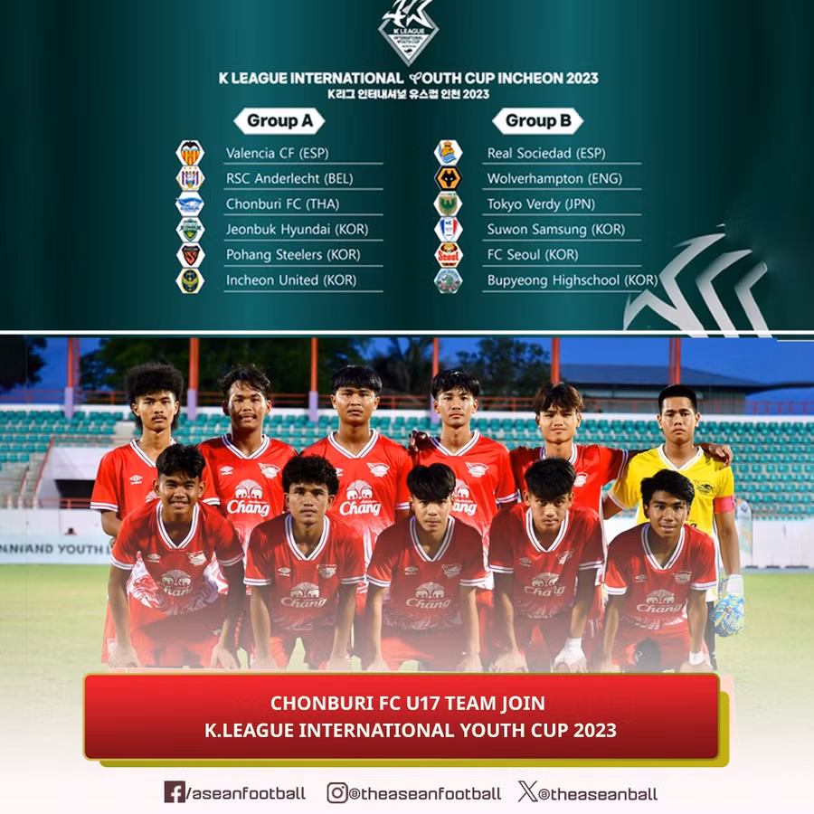 U17 Thái Lan so tài nhiều đội bóng mạnh ở giải The K League International Youth Cup 2023 (Hàn Quốc).
