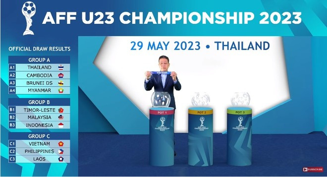 Kết quả bốc thăm chia bảng giải U23 Đông Nam Á 2023. Kết quả bốc thăm chia bảng giải U23 Đông Nam Á 2023.