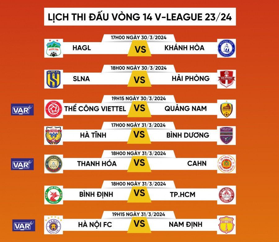 Lịch thi đấu vòng 14 V-League 2023/24.