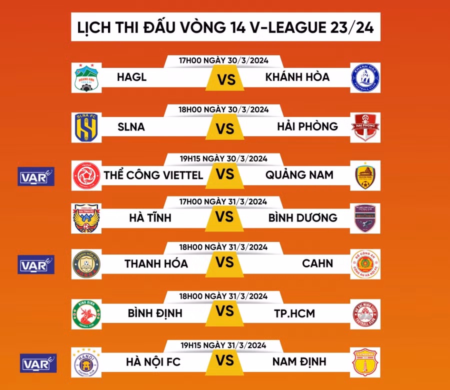 Lịch thi đấu vòng 14 V-League 2023/24.