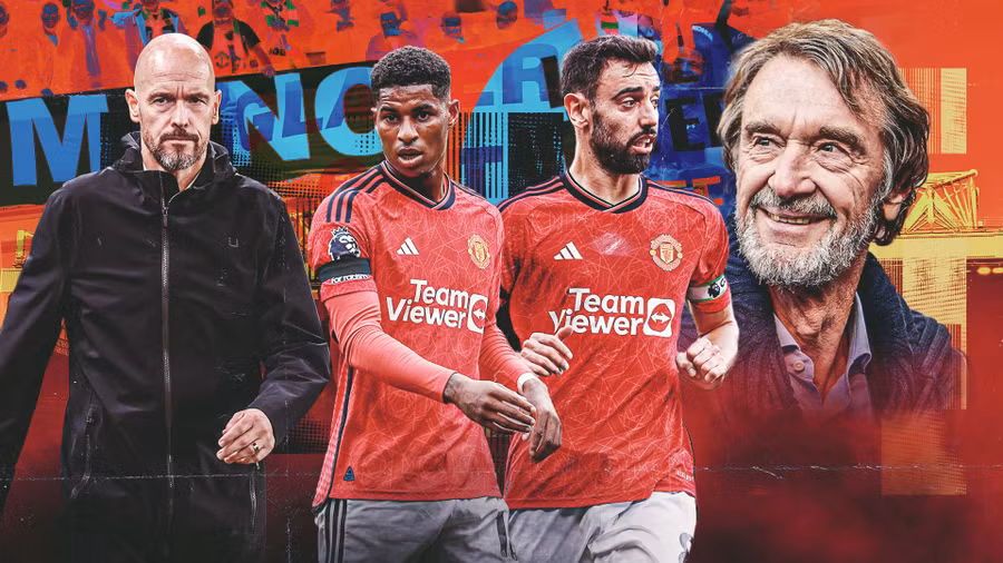 Man United lên kế hoạch chia tay loạt cầu thủ.