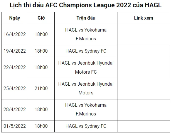 Lịch thi đấu của HAGL ở Champions League và AFC Cup 2022