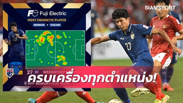 Weerathep Pomphan gây ấn tượng mạnh ở trận chung kết với Indonesia