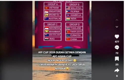 Thông tin không đúng về AFF Cup được CĐV Indonesia chế rồi chia sẻ lên mạng xã hội. Thông tin không đúng về AFF Cup được CĐV Indonesia chế rồi chia sẻ lên mạng xã hội.