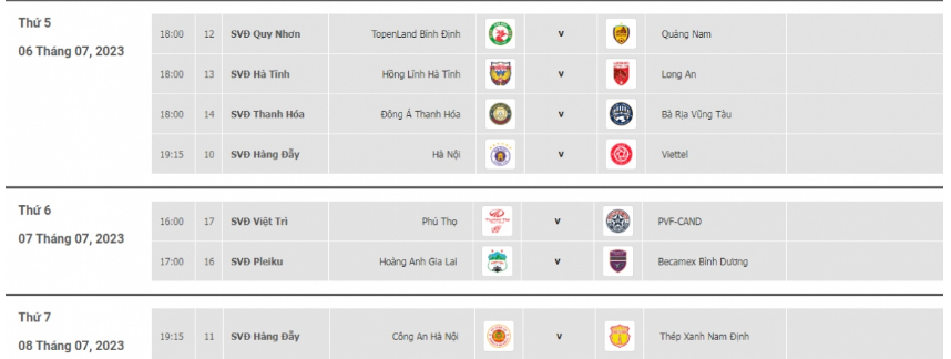 Lịch thi đấu vòng 1/8 Cúp Quốc gia 2023.