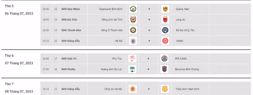 Lịch thi đấu vòng 1/8 Cúp Quốc gia 2023.