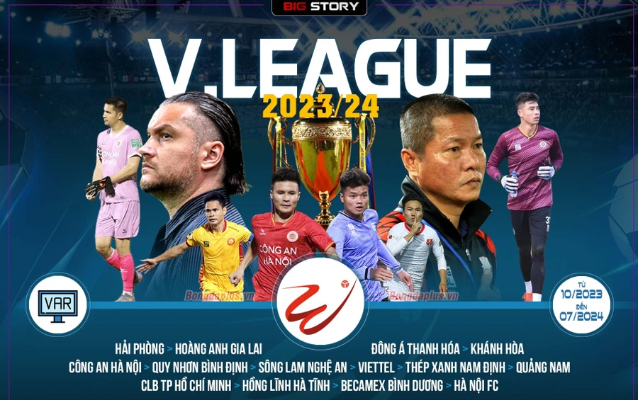 V-League 2023/24 hiện đang tạm nghỉ để các cầu thủ làm nhiệm vụ trên tuyển quốc gia.