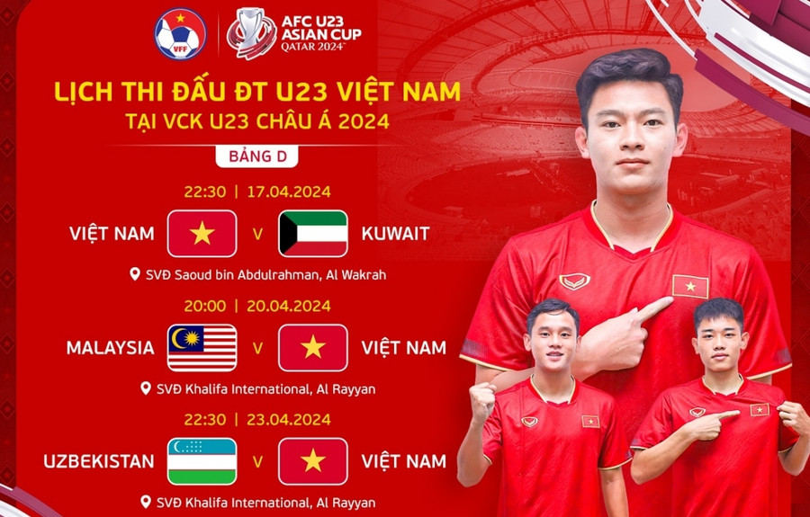 U23 Việt Nam được kỳ vọng sẽ tiến xa ở giải U23 châu Á.