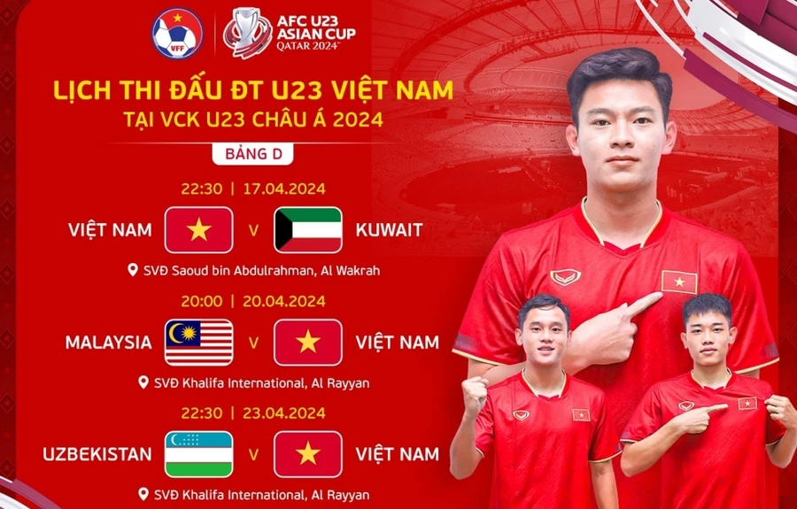 U23 Việt Nam được kỳ vọng sẽ tiến xa ở giải U23 châu Á.