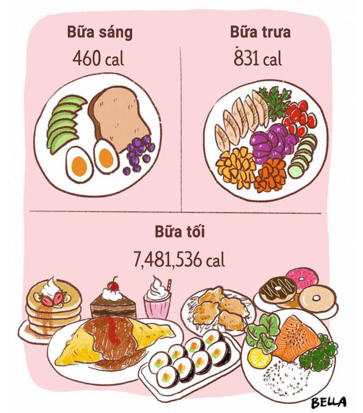 10 nỗi niềm dở khóc dở cười dù không muốn chị em vẫn phải gật đầu thừa nhận ảnh 6 10 nỗi niềm dở khóc dở cười dù không muốn chị em vẫn phải gật đầu thừa nhận ảnh 6