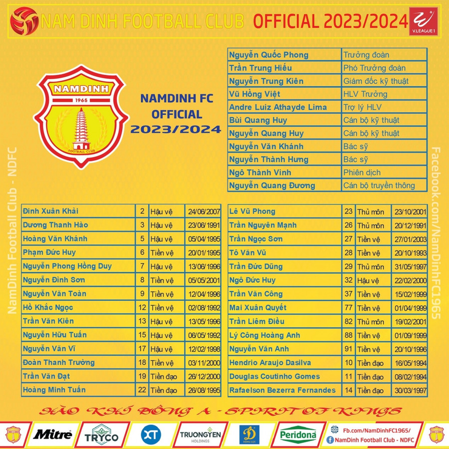 Danh sách CLB Nam Định dự V-League 2023/2024. Danh sách CLB Nam Định dự V-League 2023/2024.