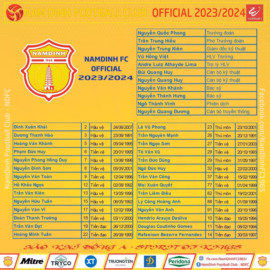 Danh sách CLB Nam Định dự V-League 2023/2024.