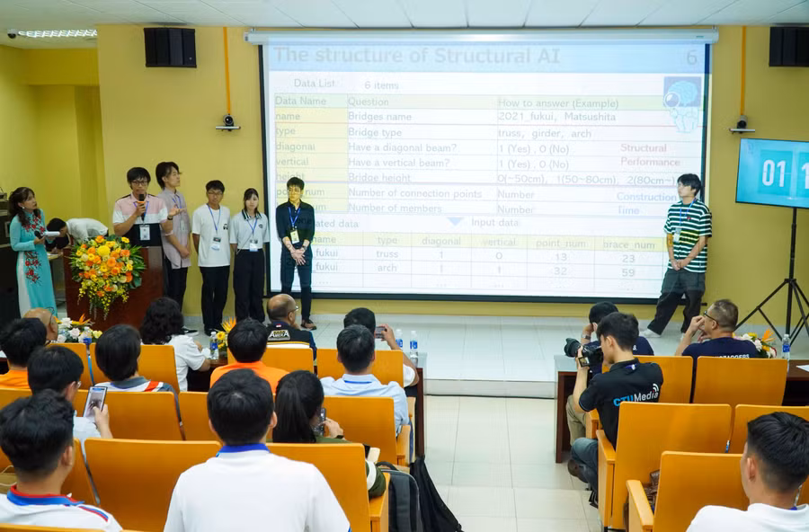 Các sinh viên tham gia thuyết trình tại cuộc thi.