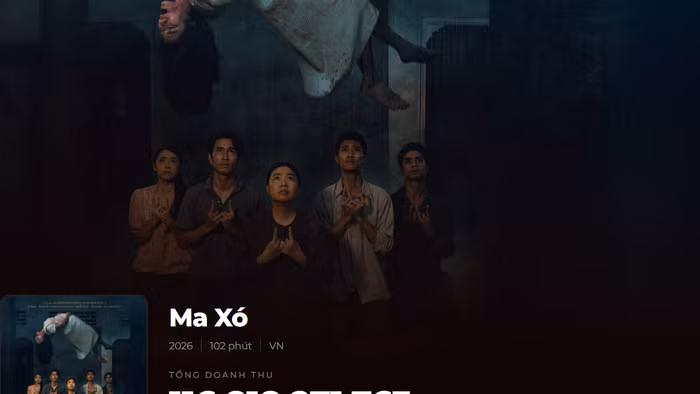 Chỉ sau 10 ngày công chiếu, “Ma xó” đã đạt doanh thu gần 117 tỷ đồng.