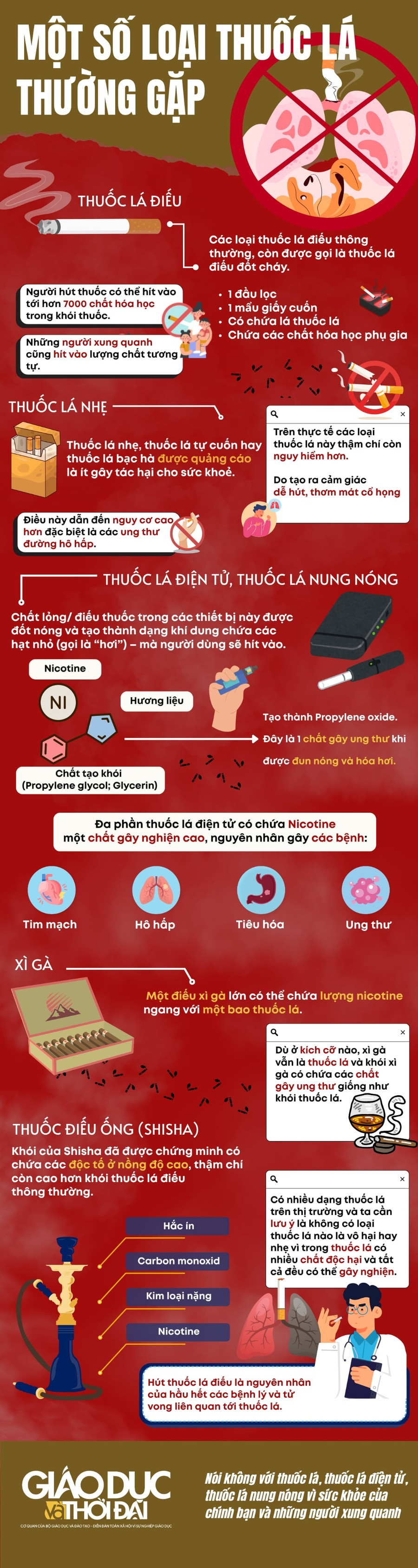 thuoc-la.jpg
