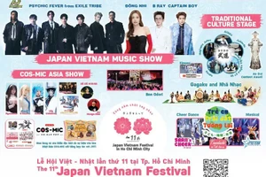 Poster chính thức Lễ hội Việt - Nhật lần thứ 11 tại TPHCM với chủ đề “Cùng nắm chặt tay nhau, Trẻ em - Trái đất - Tương lai”.