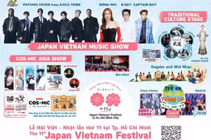 Poster chính thức Lễ hội Việt - Nhật lần thứ 11 tại TPHCM với chủ đề “Cùng nắm chặt tay nhau, Trẻ em - Trái đất - Tương lai”.