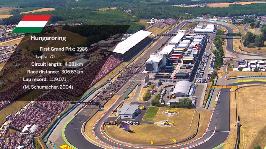 Hungaroring là một trong những trường đua có chiều dài ngắn nhất giải F1.