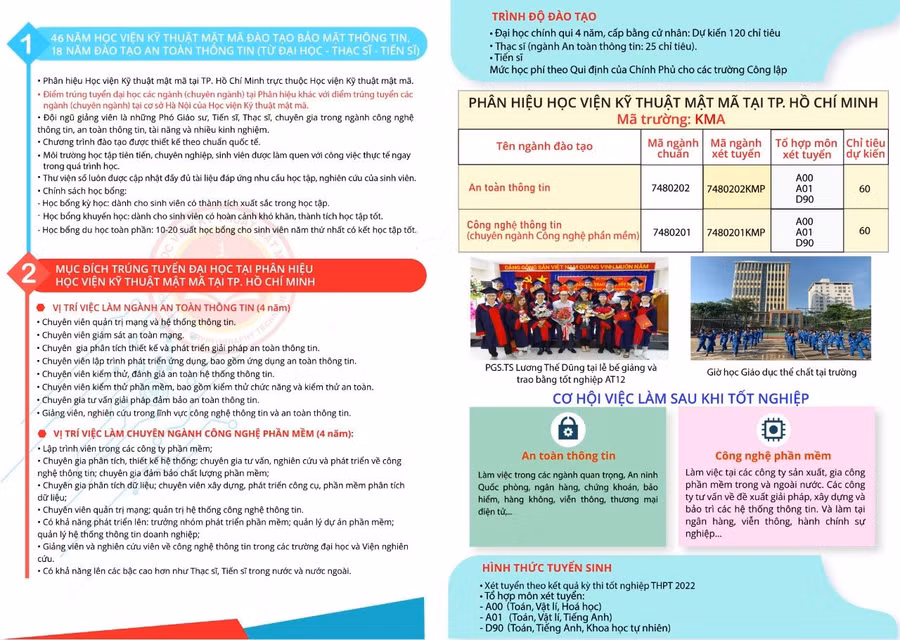 Thông tin tuyển sinh ĐH của Phân hiệu Học viện Kỹ thuật mật mã tại TPHCM.