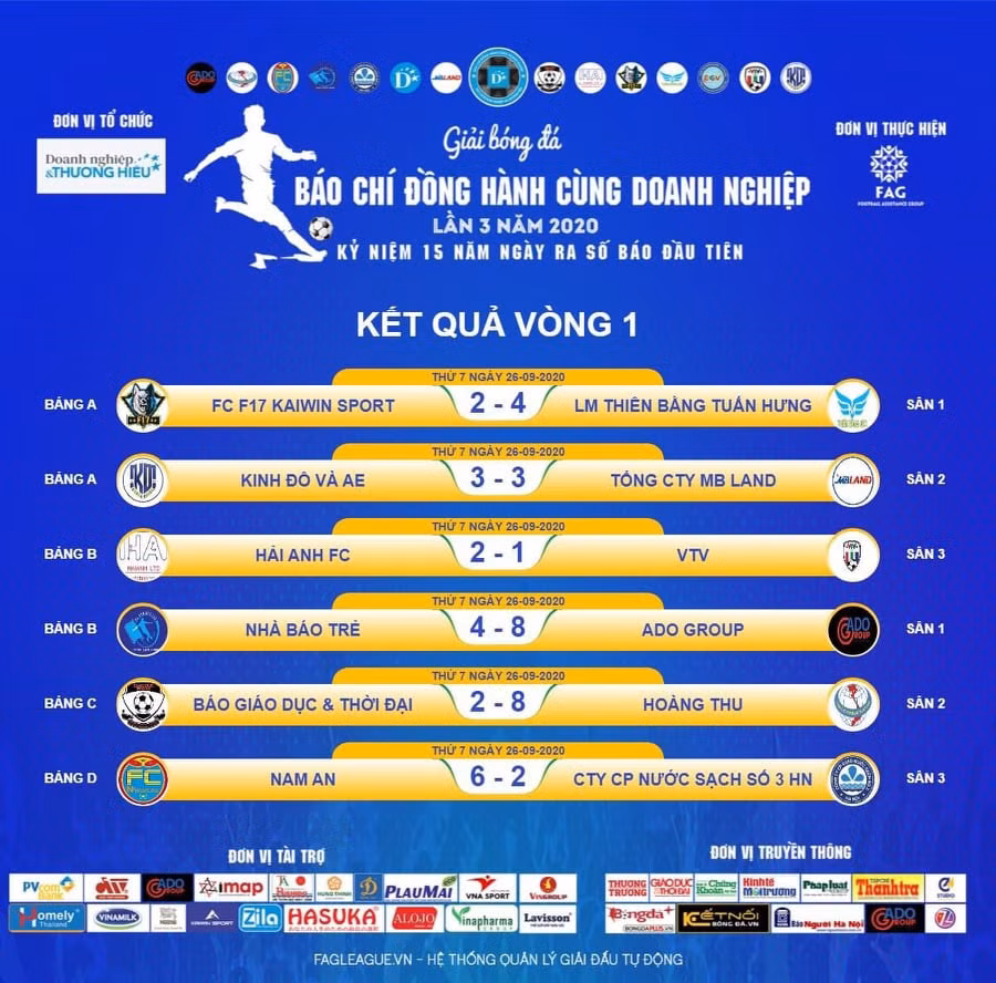 Kết quả thi đấu trận đầu tiên giải bóng sáng 26/9.
