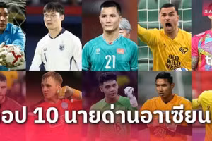 Nguyễn Filip và Đình Triệu được báo Thái Lan đánh giá cao.