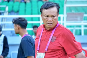 HLV Sirisak Yodyardthai của U17 Thái Lan đã chính thức xin từ chức sau trận thua U17 Lào. Ảnh: Internet.