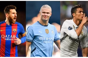 Top 10 chân sút xuất sắc nhất lịch sử Cúp C1 châu Âu