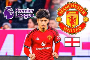 Maicon Cardoso được Man United quan tâm.:Ảnh: Baball Buriram.